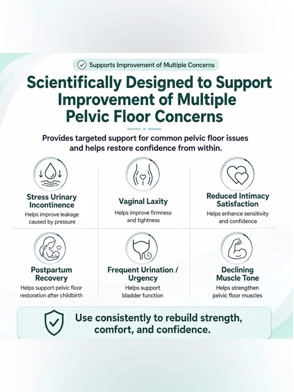 NIB - FDA Cleared Pelvic Floor Exercise Device for Women with Probe and Pads